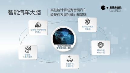 大算力是否足以實現(xiàn)自動駕駛突破？芯片廠商與AI基礎(chǔ)軟件的雙重挑戰(zhàn)